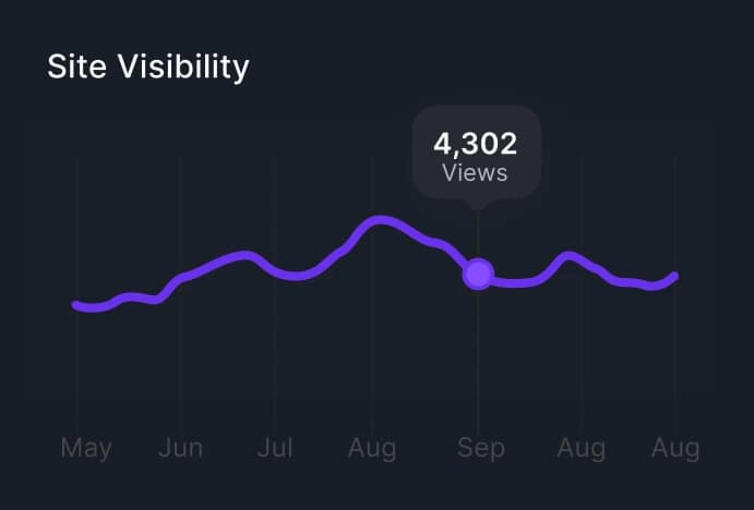 Website development agency performance optimization and SEO illustration
