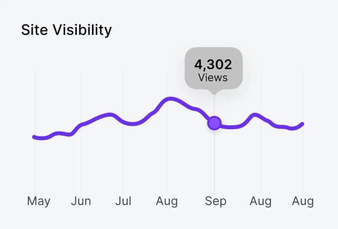Website development agency performance optimization and SEO illustration