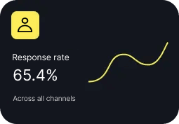 Business automation balance and financial overview
