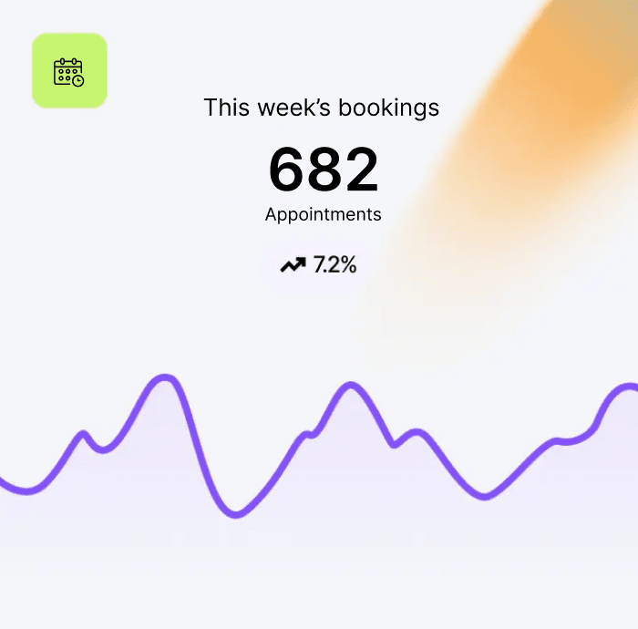 Business automation earnings and growth tracking dashboard