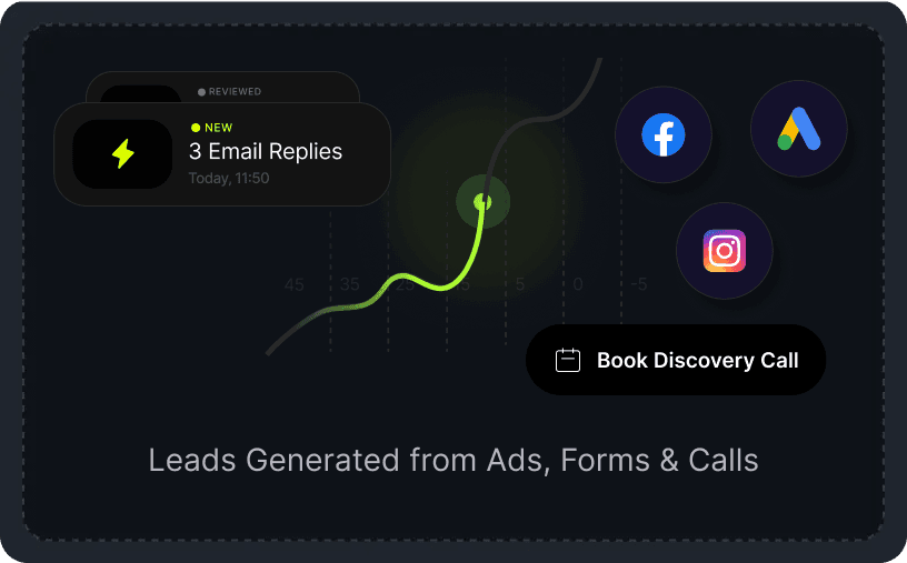 Lead generation agency dashboard interface - paid traffic management and conversion tracking