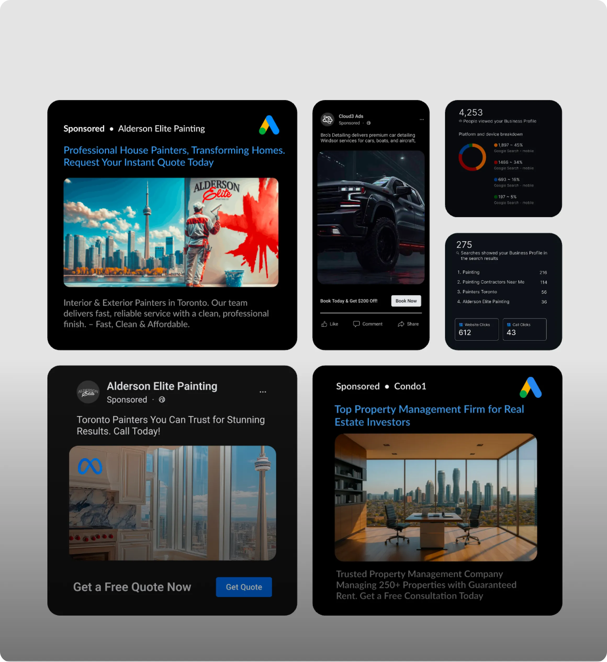 Cloud3 traffic generation, lead generation, and paid ads management