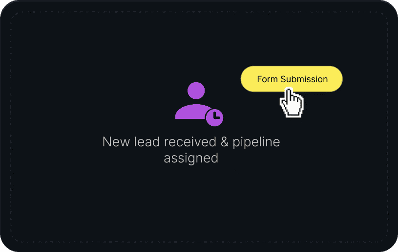 Business automation Lead capture and routing feature illustration