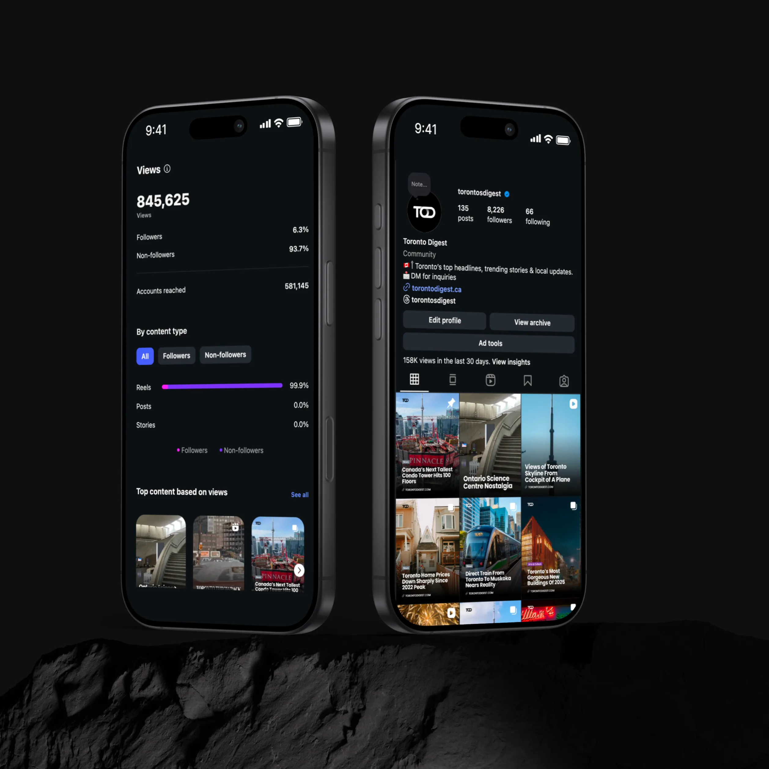 Traffic Capture and Content Automation - 2