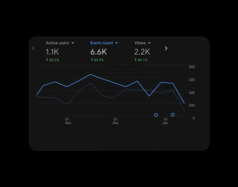 Scalable Publishing Infrastructure