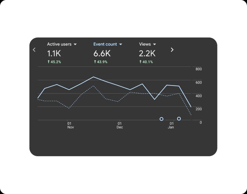 Scalable Publishing Infrastructure