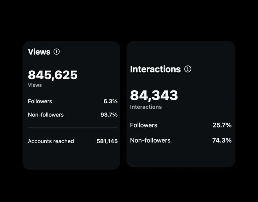 Social Growth Engine