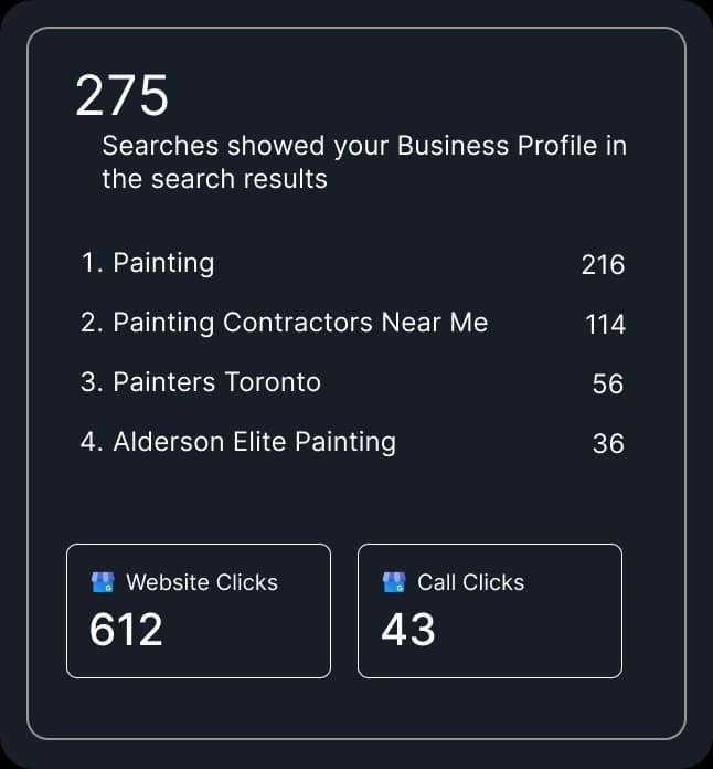 Alderson Elite Painting testimonial image