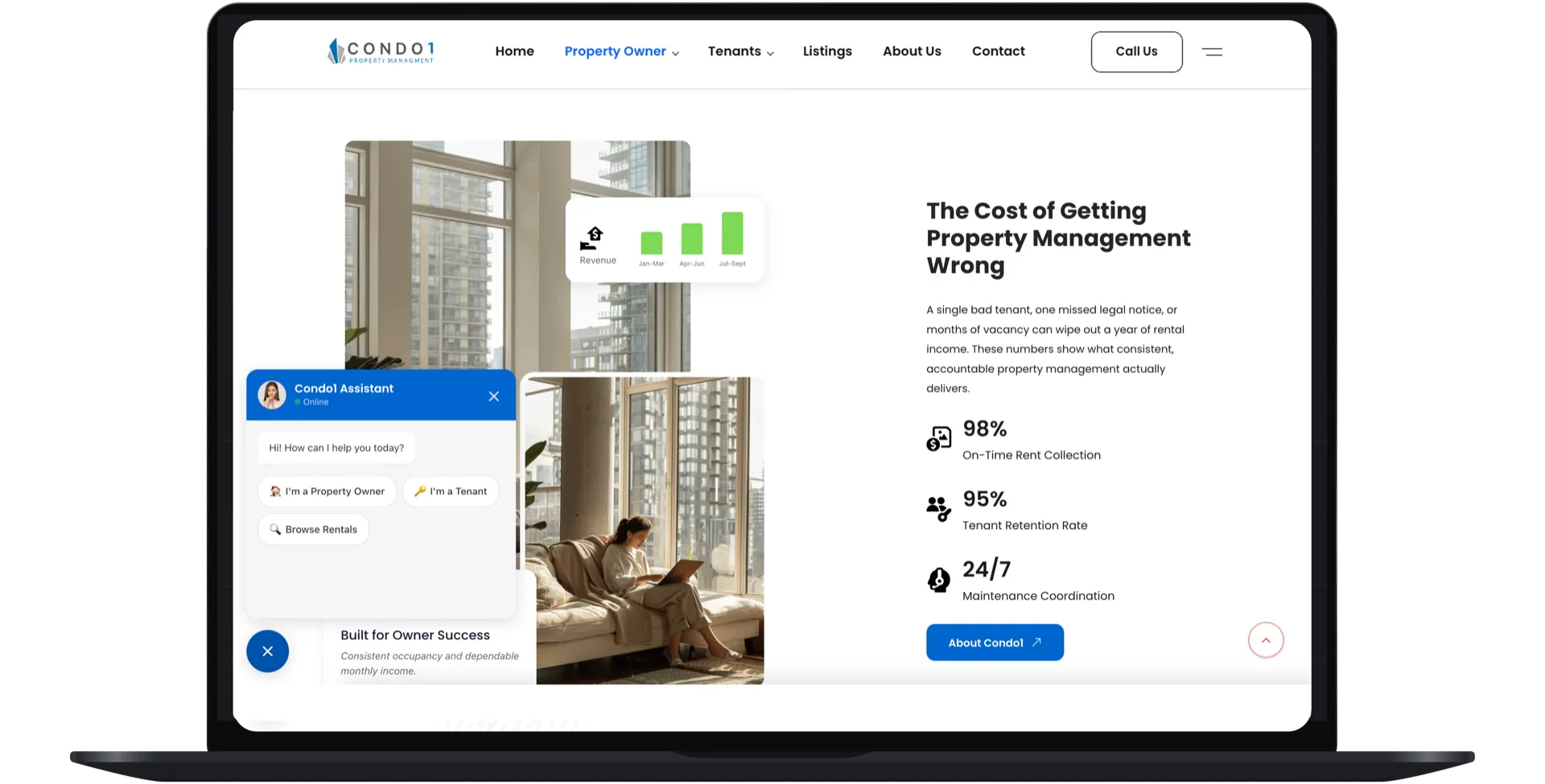 Digital marketing dashboard for property management company Condo1